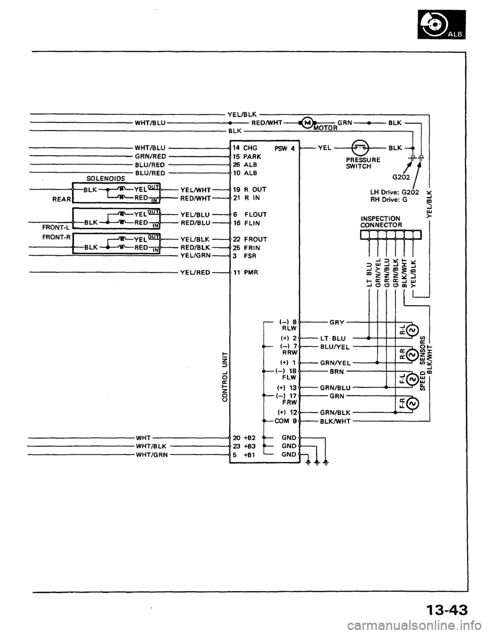 HONDA PRELUDE 1984  Service Repair Manual 