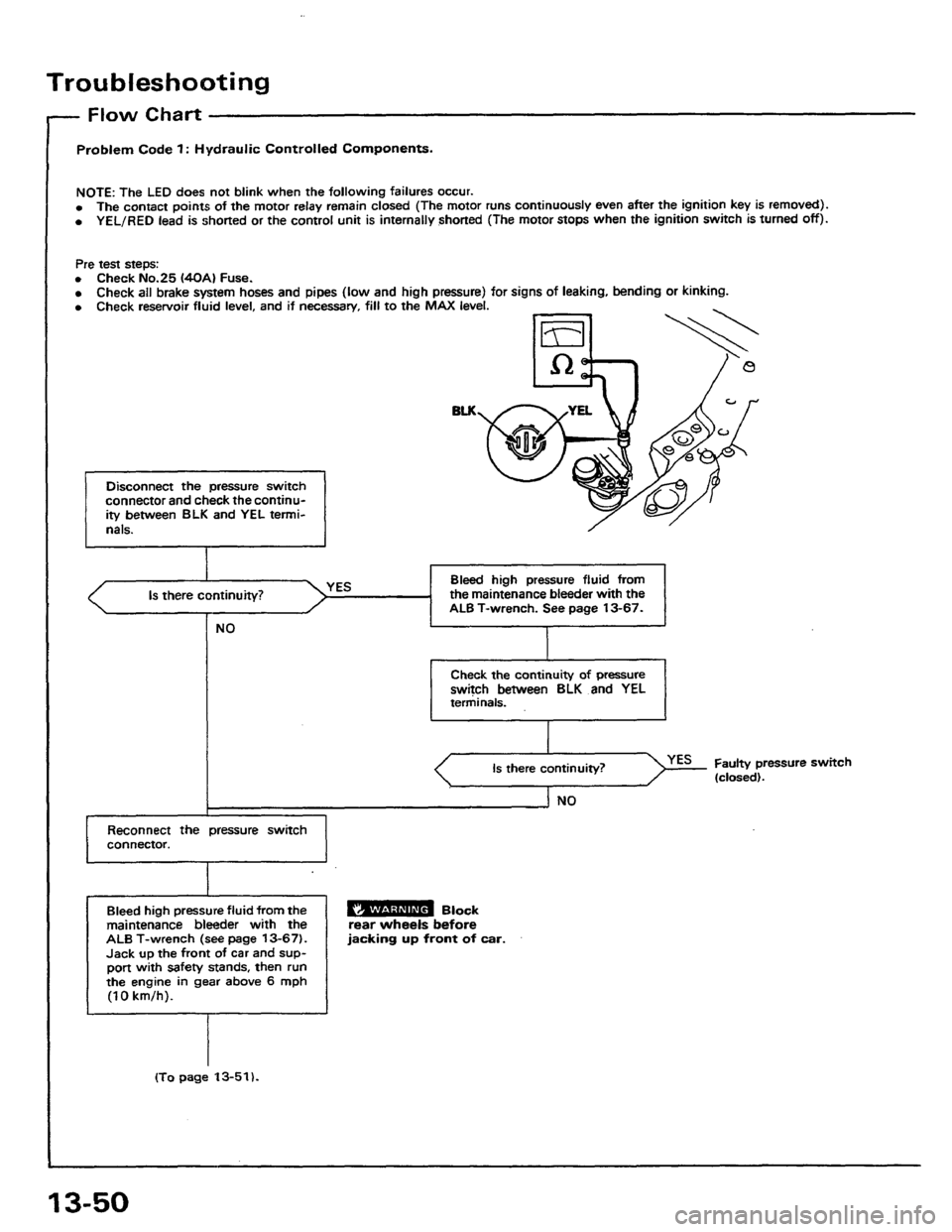 HONDA PRELUDE 1984  Service Repair Manual 