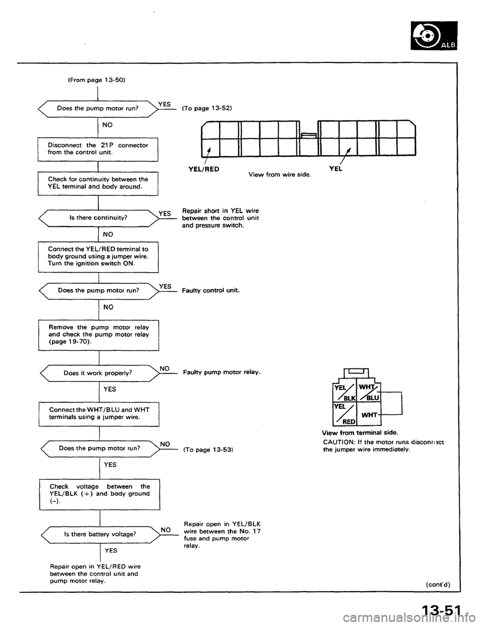 HONDA PRELUDE 1984  Service Repair Manual 