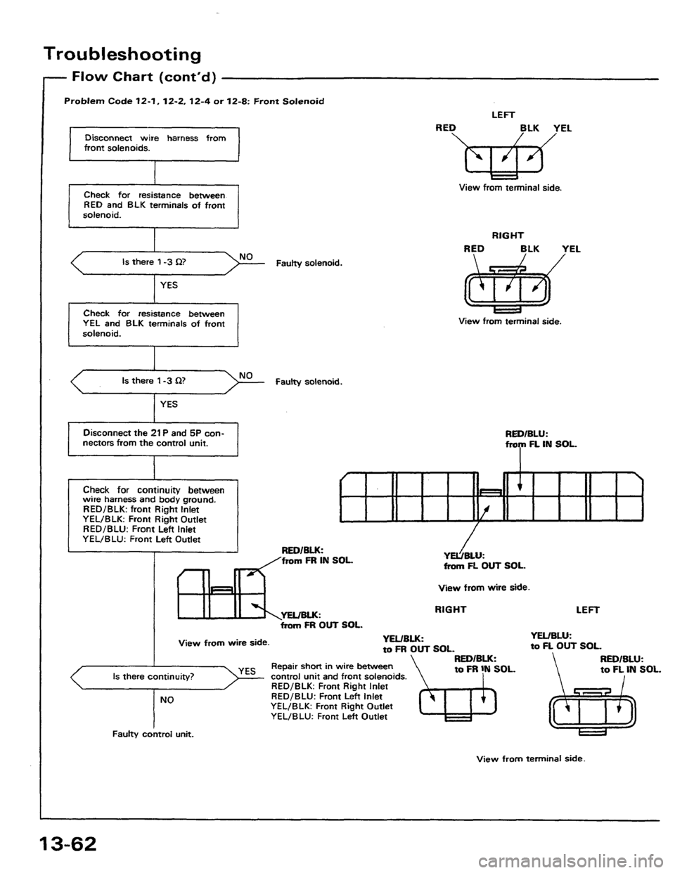 HONDA PRELUDE 1984  Service Repair Manual 