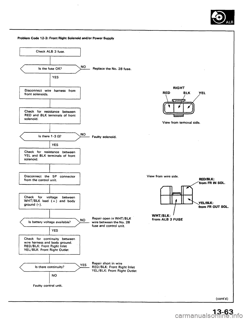 HONDA PRELUDE 1984  Service Repair Manual 