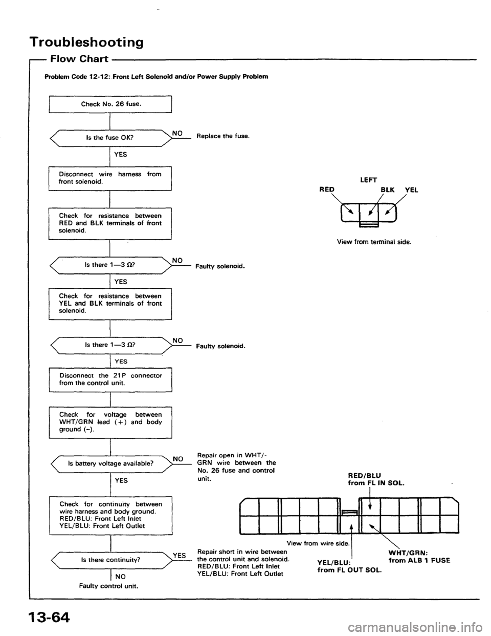 HONDA PRELUDE 1984  Service Repair Manual 