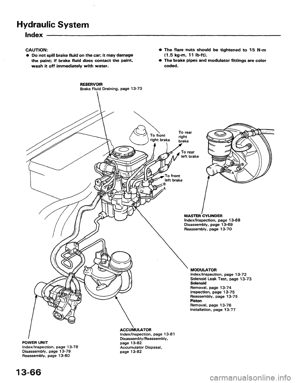 HONDA PRELUDE 1984  Service Repair Manual 