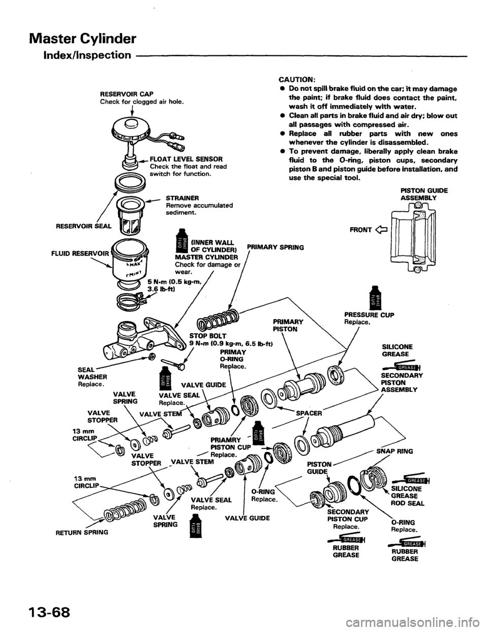HONDA PRELUDE 1984  Service Repair Manual 