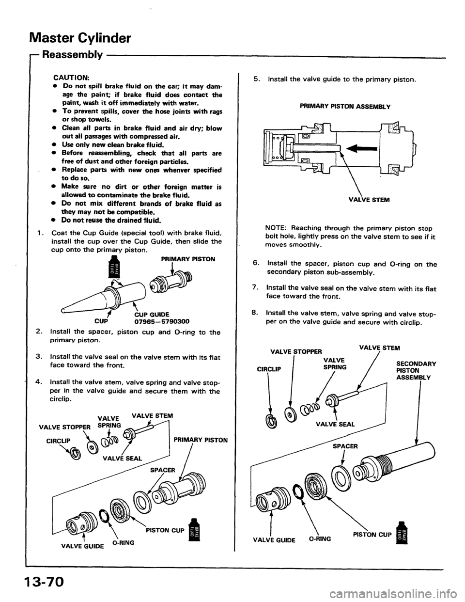 HONDA PRELUDE 1984  Service Repair Manual 