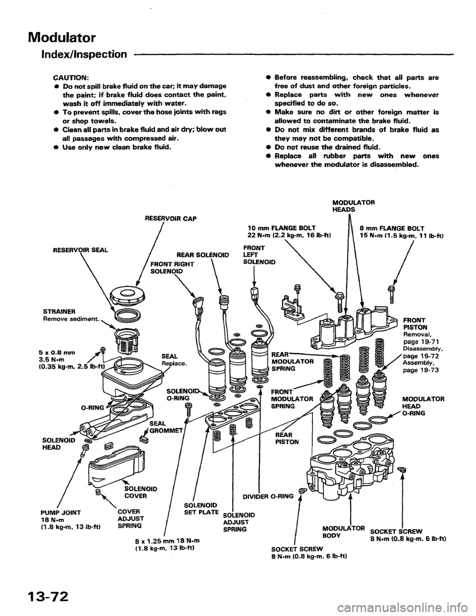 HONDA PRELUDE 1984 Service Repair Manual HONDA PRELUDE 1984 Service Repair Manual
