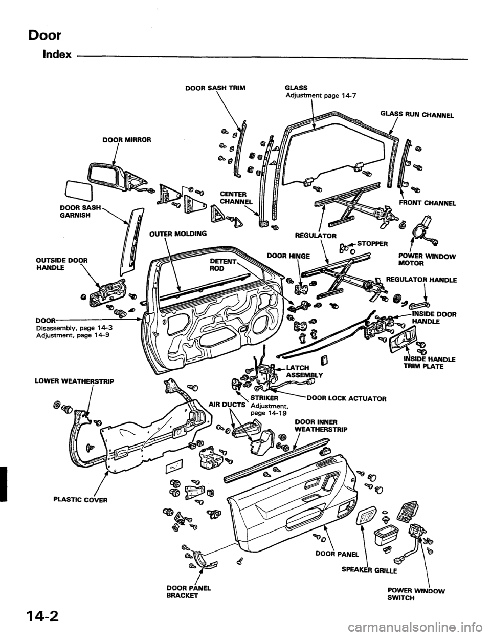 HONDA PRELUDE 1984 Service Repair Manual HONDA PRELUDE 1984 Service Repair Manual