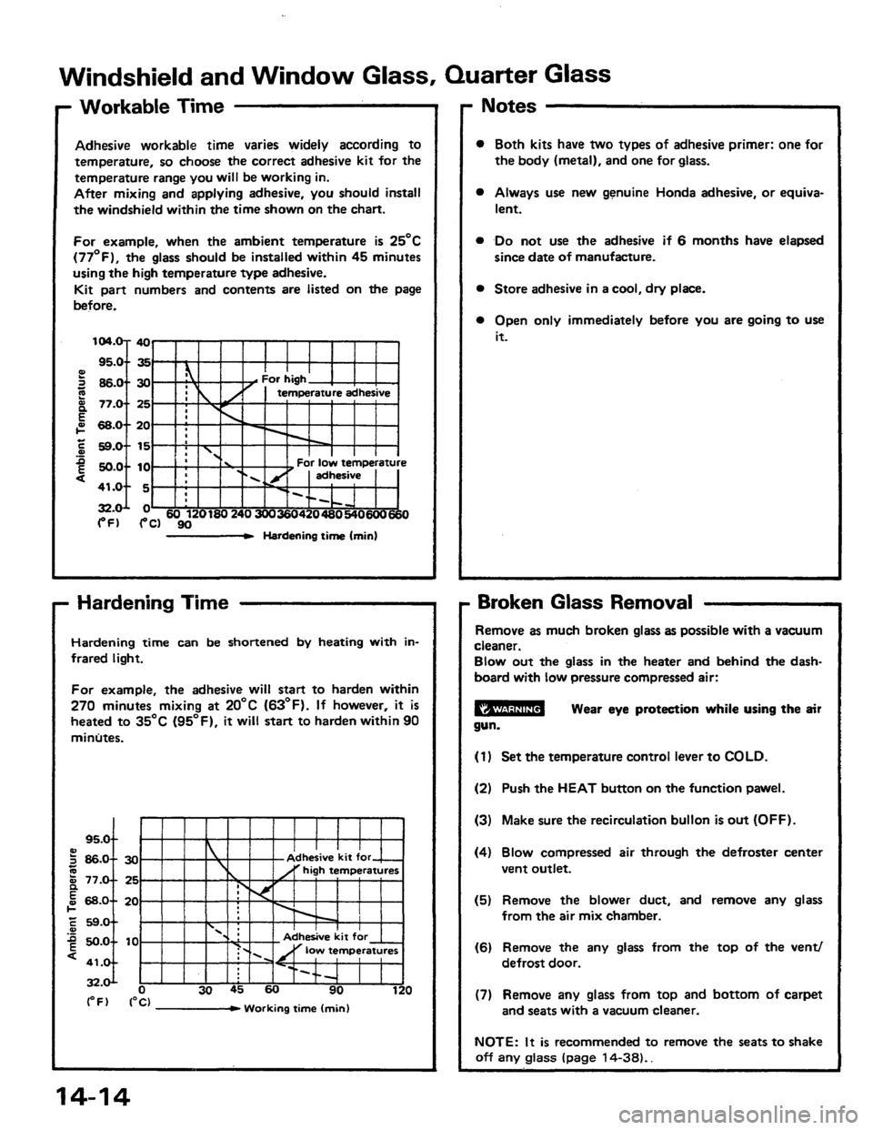 HONDA PRELUDE 1984 Service Repair Manual HONDA PRELUDE 1984 Service Repair Manual