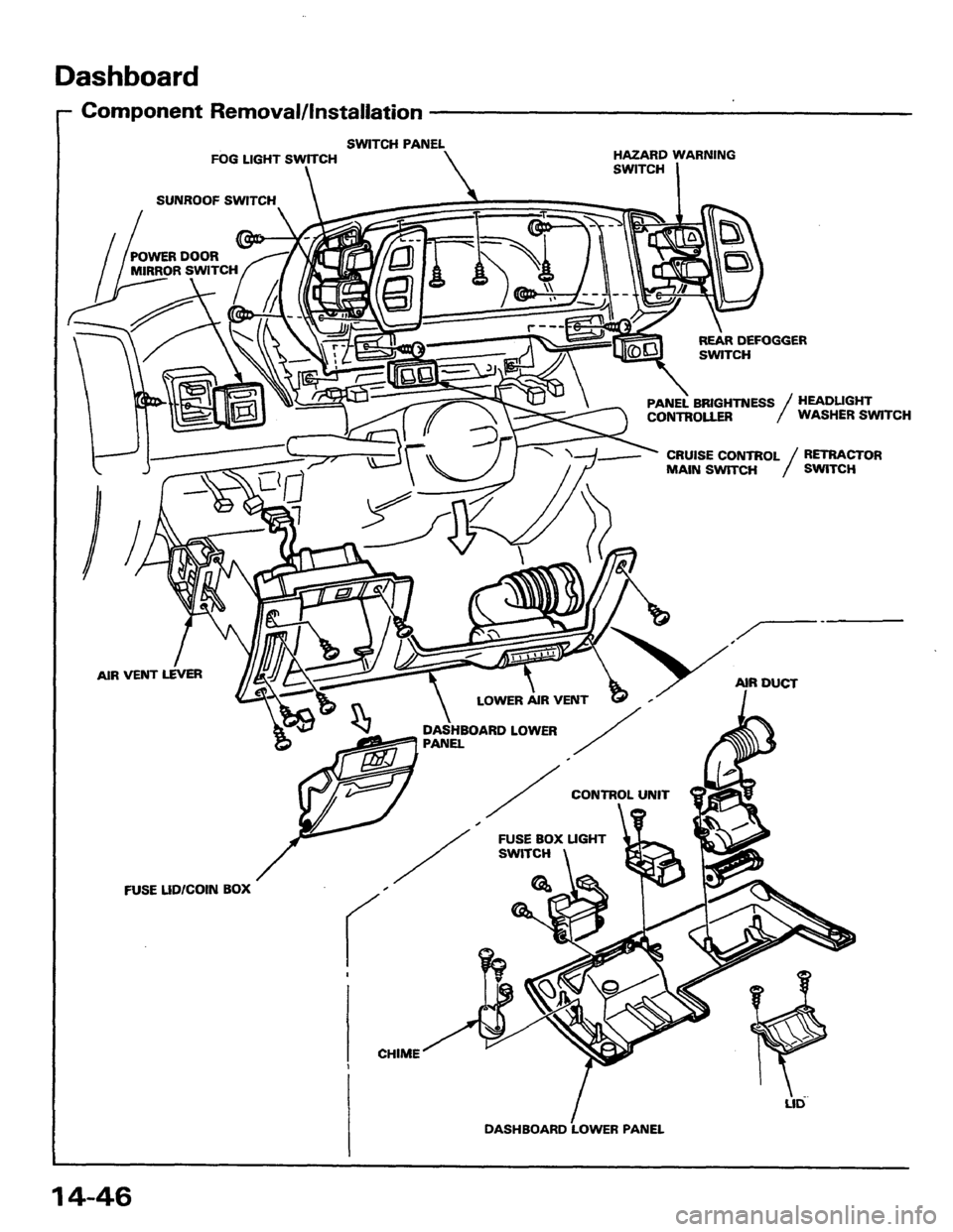 HONDA PRELUDE 1984 Service Repair Manual HONDA PRELUDE 1984 Service Repair Manual