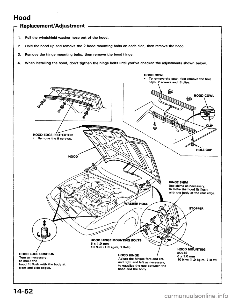 HONDA PRELUDE 1984 Service Repair Manual HONDA PRELUDE 1984 Service Repair Manual