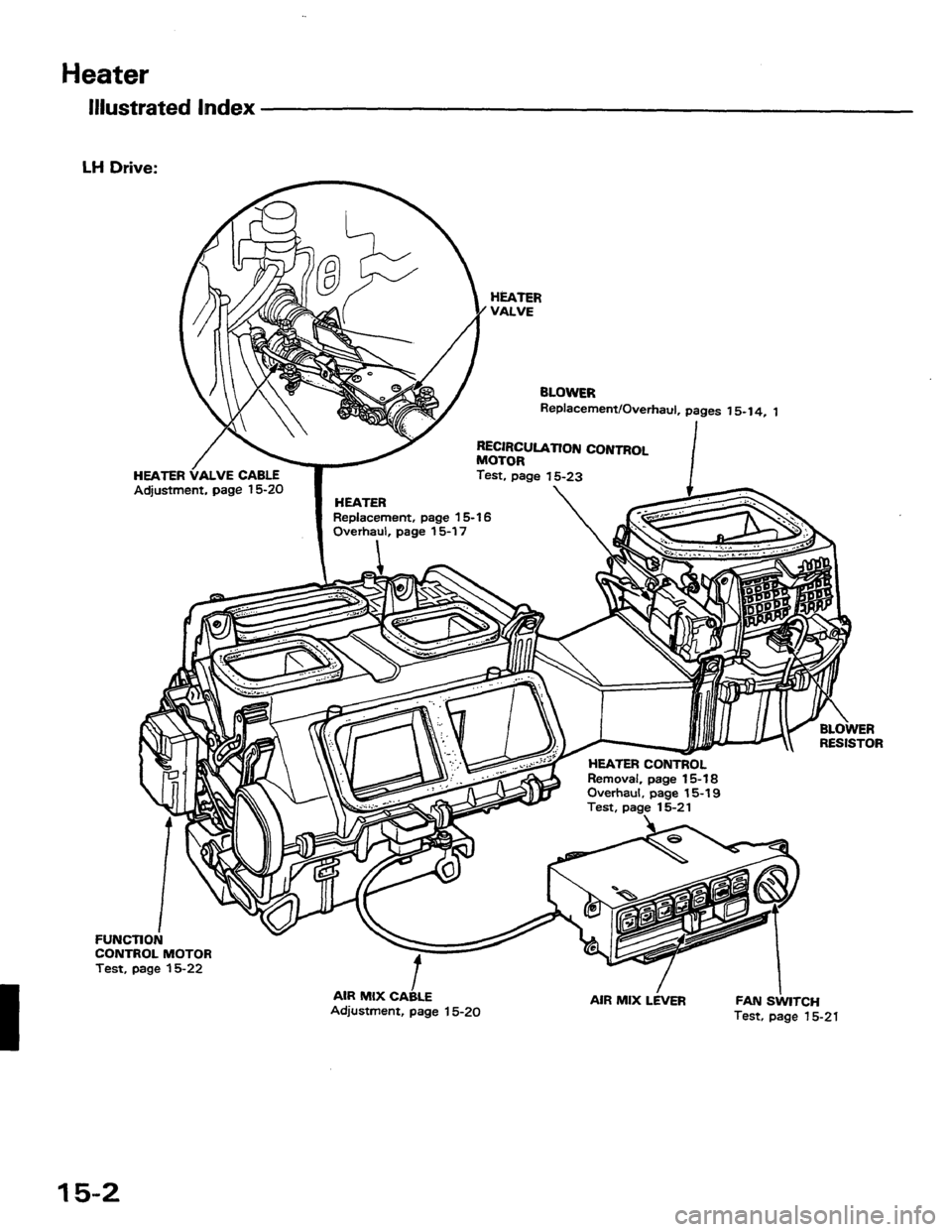 HONDA PRELUDE 1984 Service Repair Manual HONDA PRELUDE 1984 Service Repair Manual