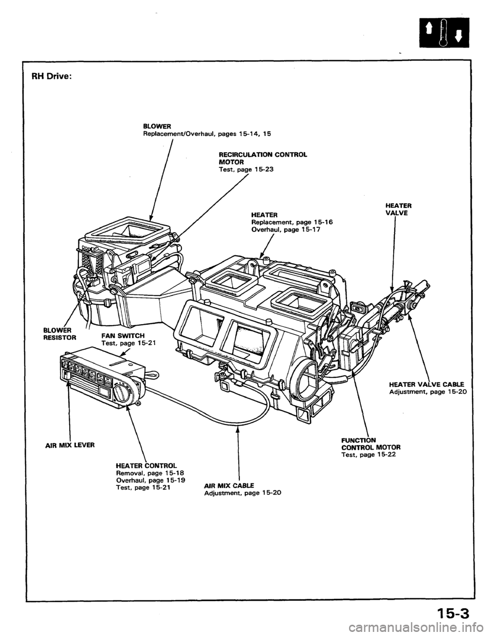 HONDA PRELUDE 1984 Service Repair Manual HONDA PRELUDE 1984 Service Repair Manual