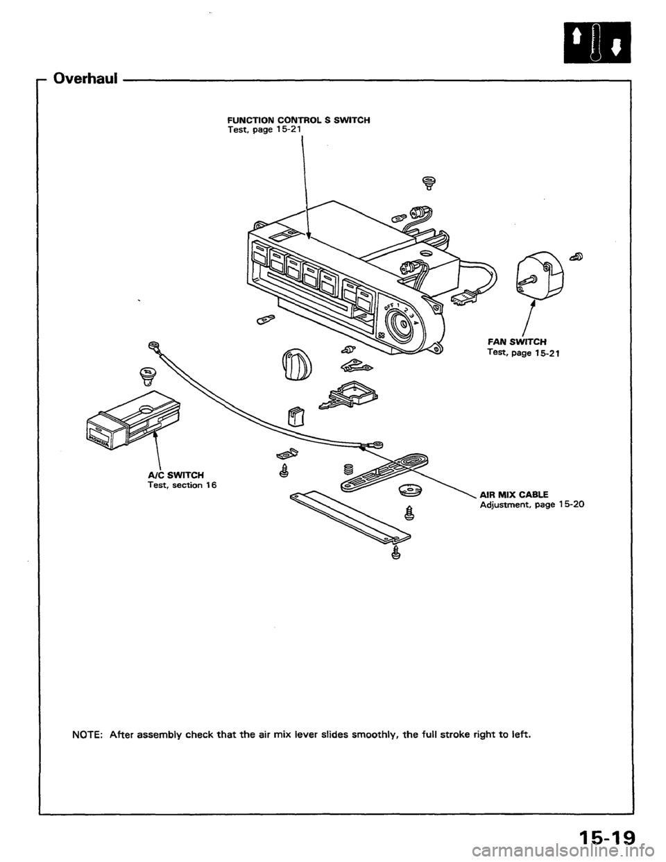 HONDA PRELUDE 1984 Service Repair Manual HONDA PRELUDE 1984 Service Repair Manual