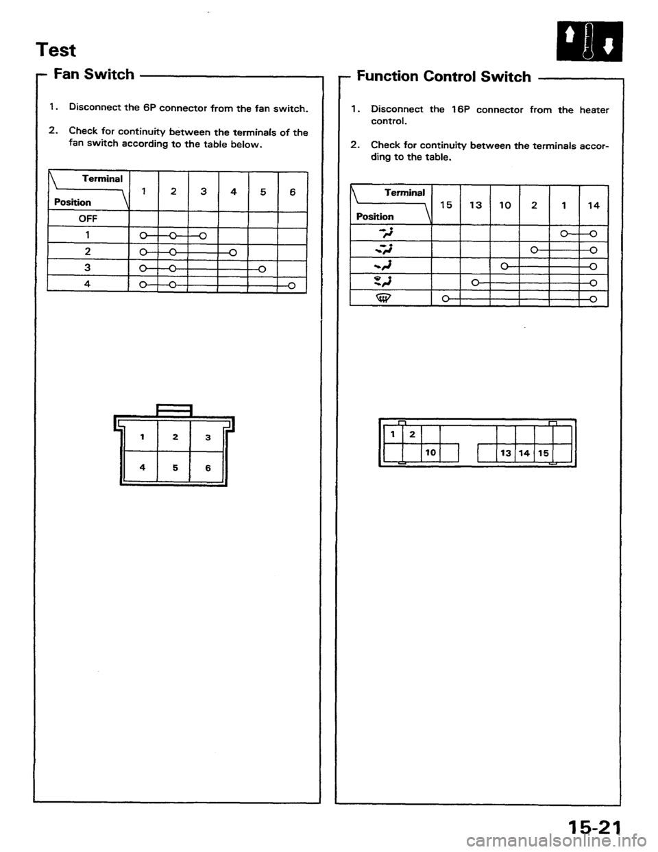 HONDA PRELUDE 1984 Service Repair Manual HONDA PRELUDE 1984 Service Repair Manual