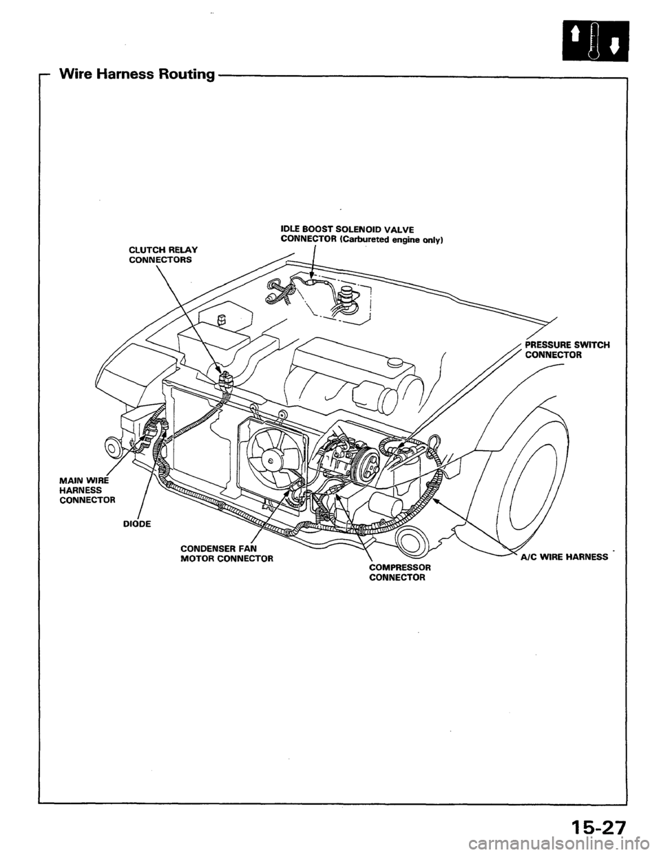 HONDA PRELUDE 1984 Service Repair Manual HONDA PRELUDE 1984 Service Repair Manual