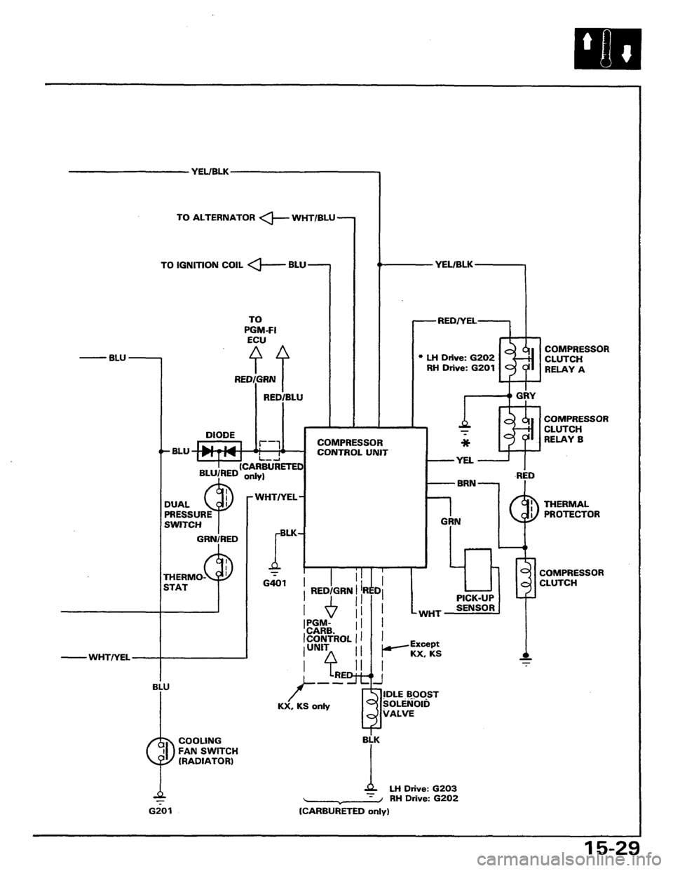 HONDA PRELUDE 1984 Service Repair Manual HONDA PRELUDE 1984 Service Repair Manual
