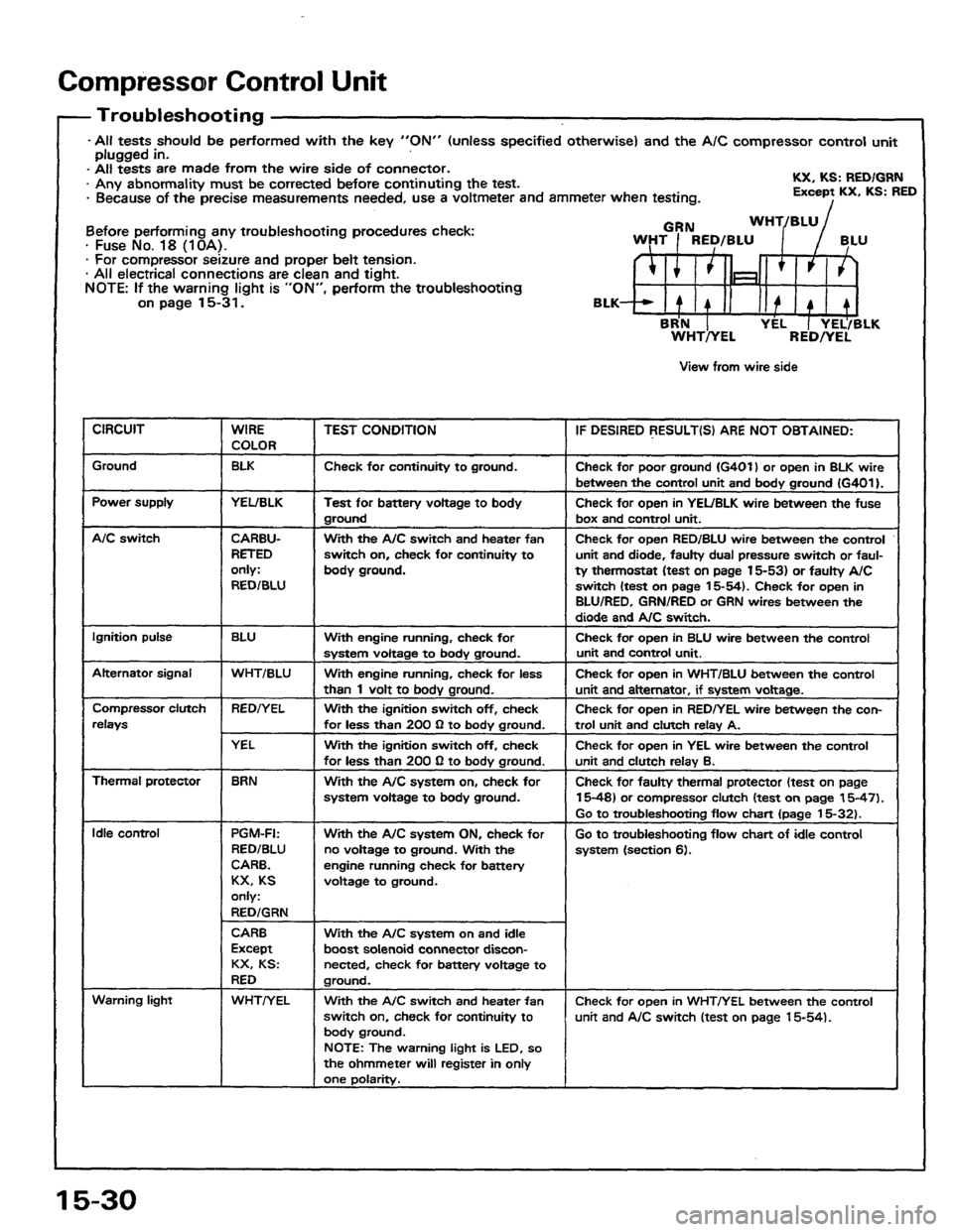 HONDA PRELUDE 1984 Service Repair Manual HONDA PRELUDE 1984 Service Repair Manual