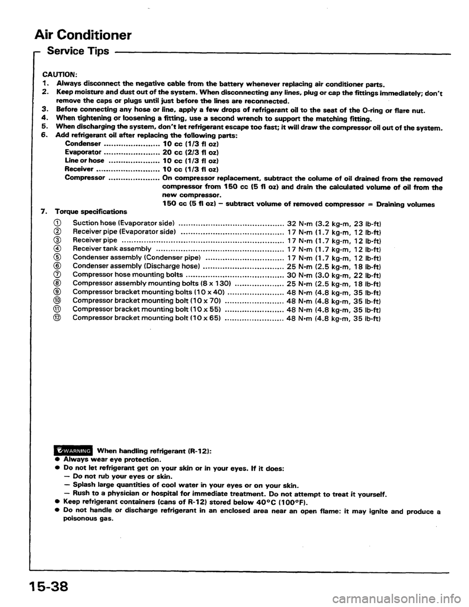 HONDA PRELUDE 1984 Service Repair Manual HONDA PRELUDE 1984 Service Repair Manual