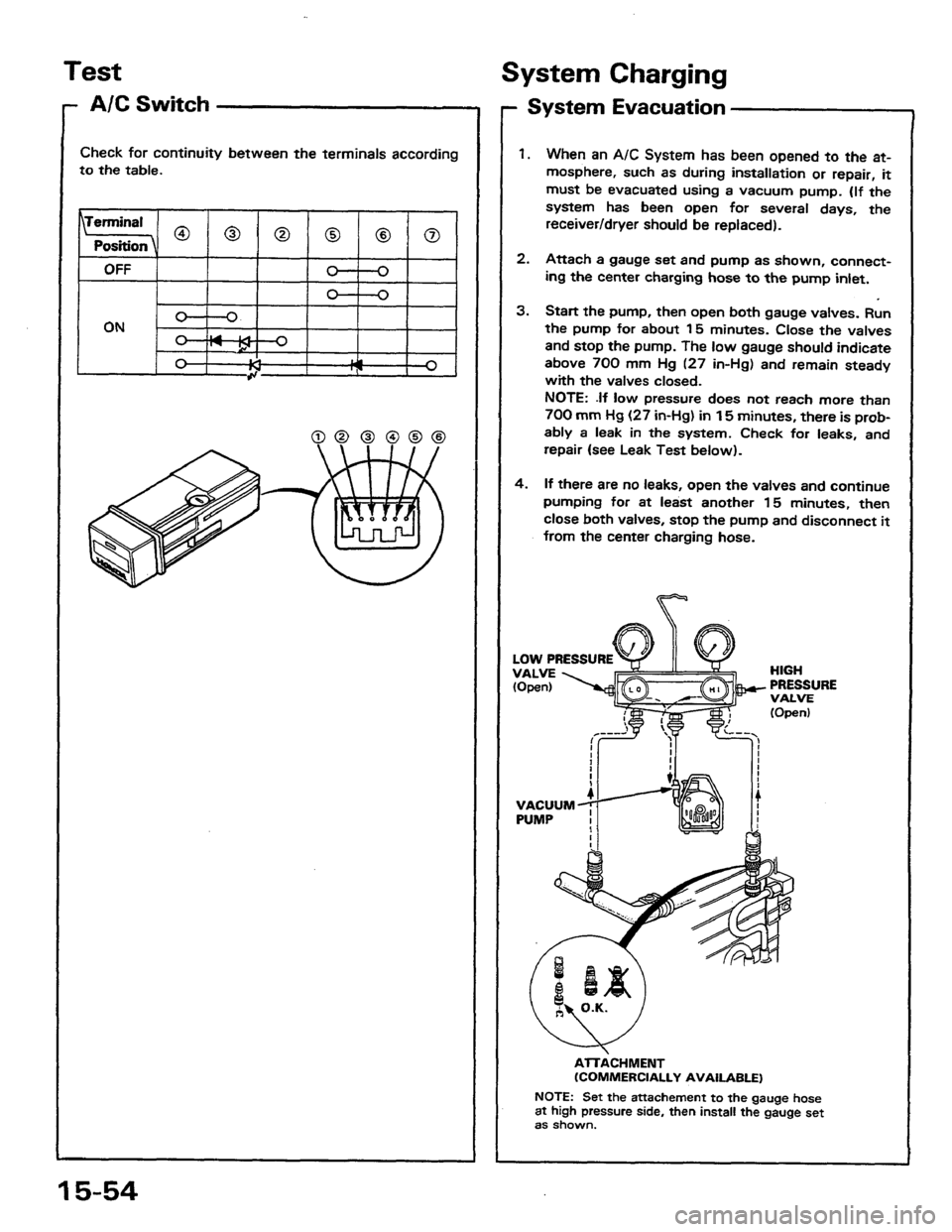 HONDA PRELUDE 1984 Service Repair Manual HONDA PRELUDE 1984 Service Repair Manual