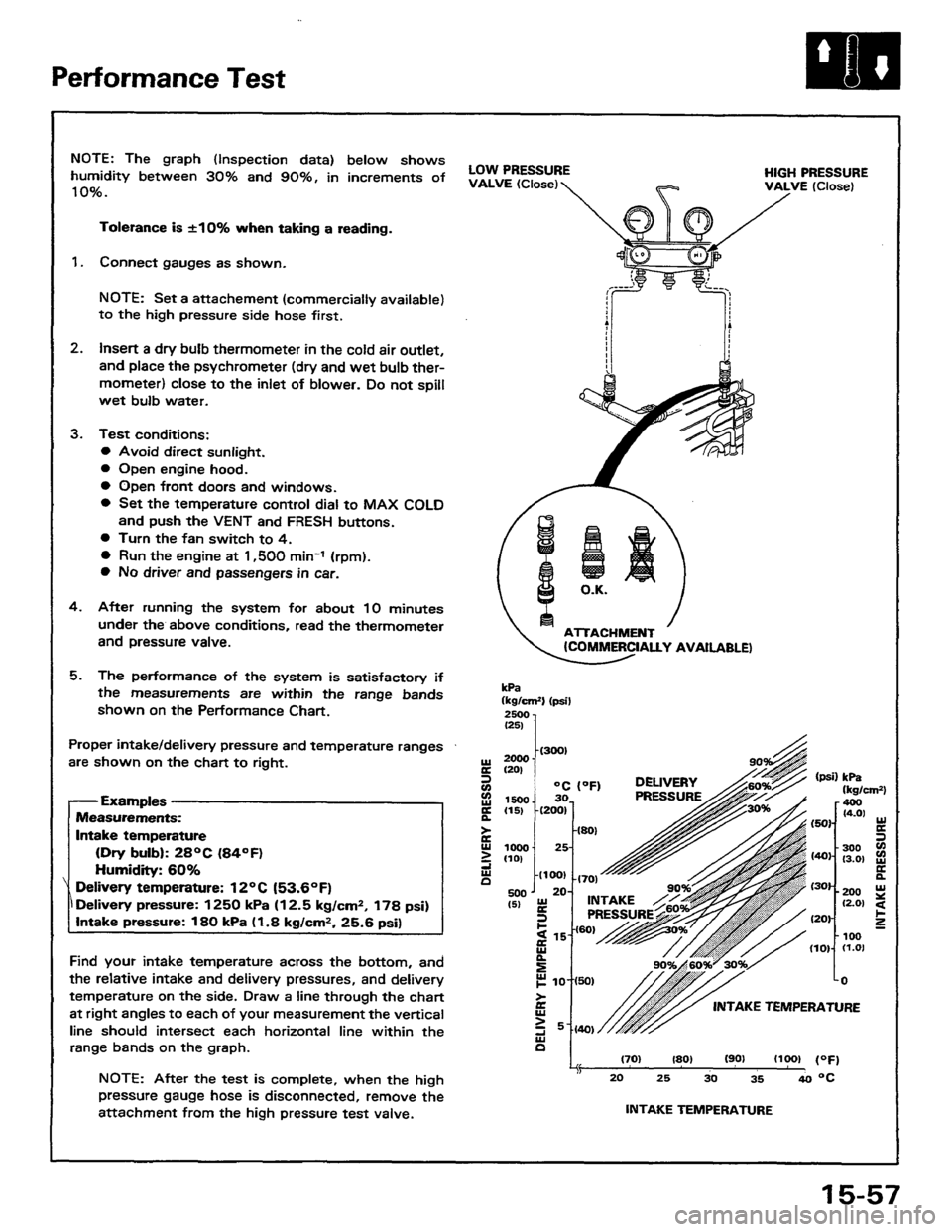 HONDA PRELUDE 1984 Service Repair Manual HONDA PRELUDE 1984 Service Repair Manual
