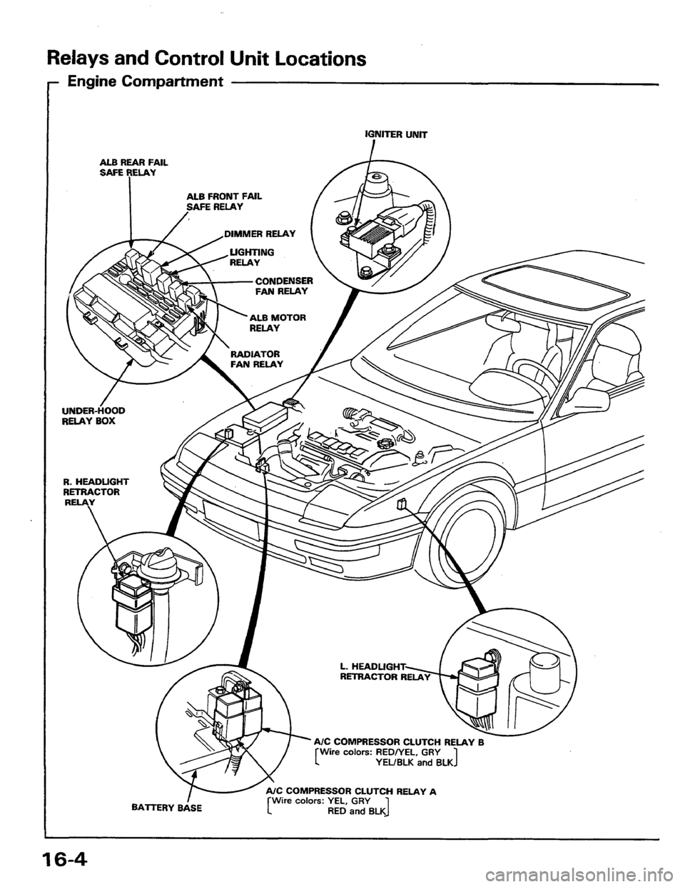 HONDA PRELUDE 1984 Service Repair Manual HONDA PRELUDE 1984 Service Repair Manual