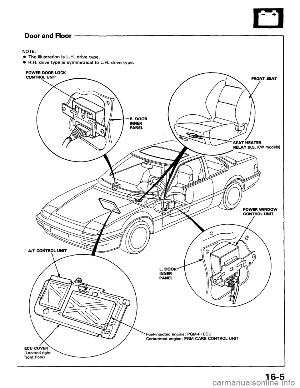 HONDA PRELUDE 1984 Service Repair Manual HONDA PRELUDE 1984 Service Repair Manual