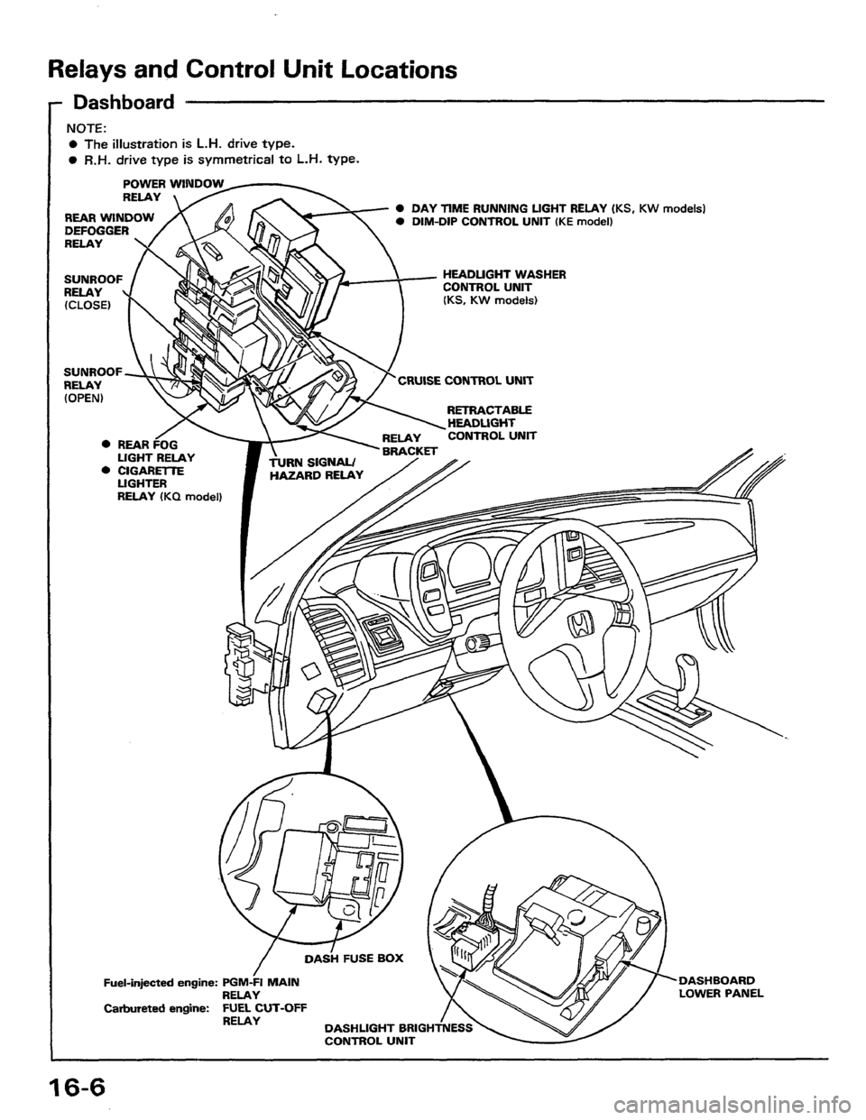 HONDA PRELUDE 1984 Service Repair Manual HONDA PRELUDE 1984 Service Repair Manual
