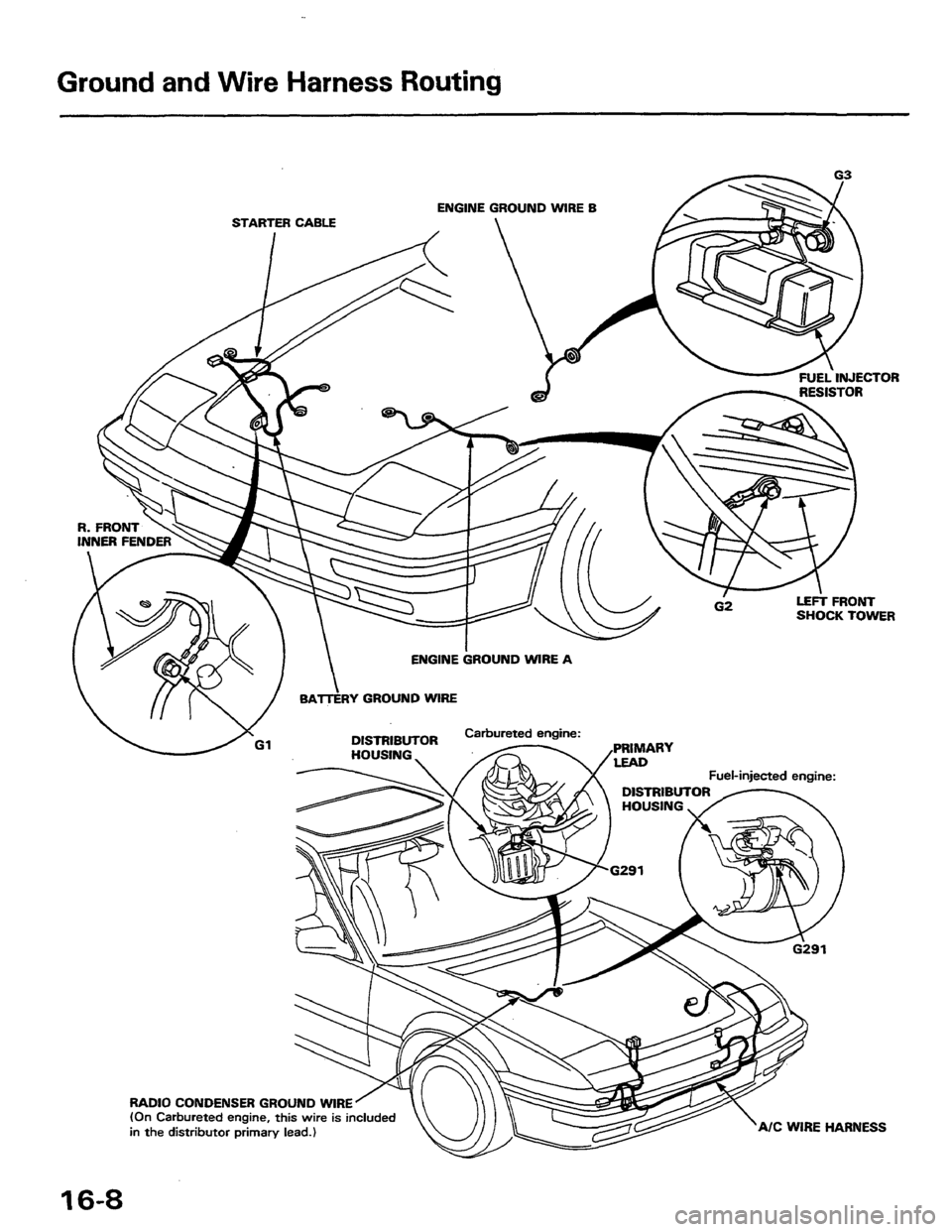 HONDA PRELUDE 1984 Service Repair Manual HONDA PRELUDE 1984 Service Repair Manual