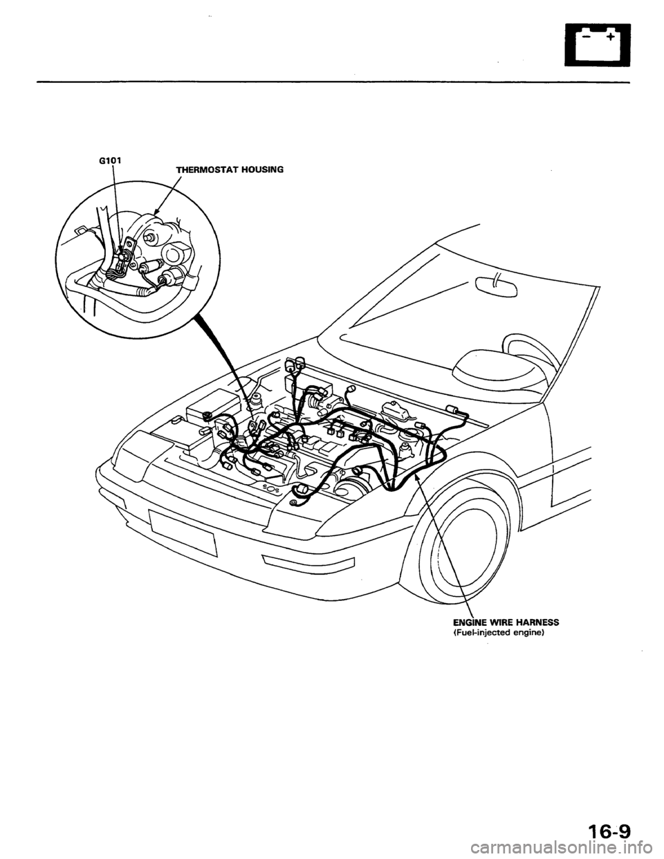 HONDA PRELUDE 1984 Service Repair Manual HONDA PRELUDE 1984 Service Repair Manual