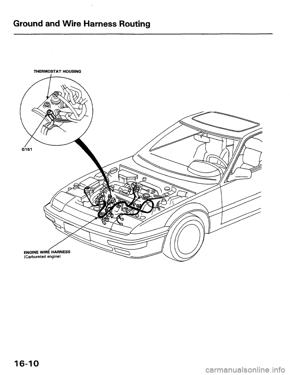 HONDA PRELUDE 1984 Service Repair Manual HONDA PRELUDE 1984 Service Repair Manual