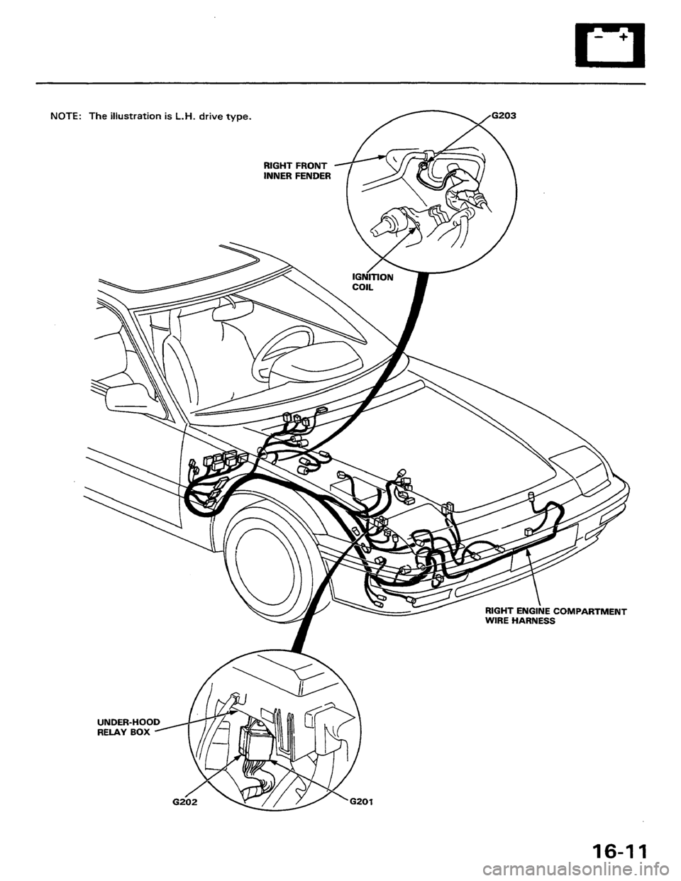 HONDA PRELUDE 1984 Service Repair Manual HONDA PRELUDE 1984 Service Repair Manual