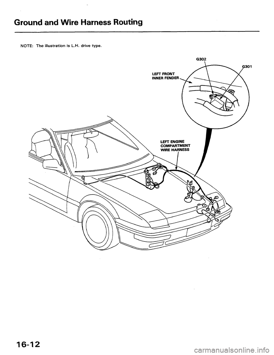 HONDA PRELUDE 1984 Service Repair Manual HONDA PRELUDE 1984 Service Repair Manual