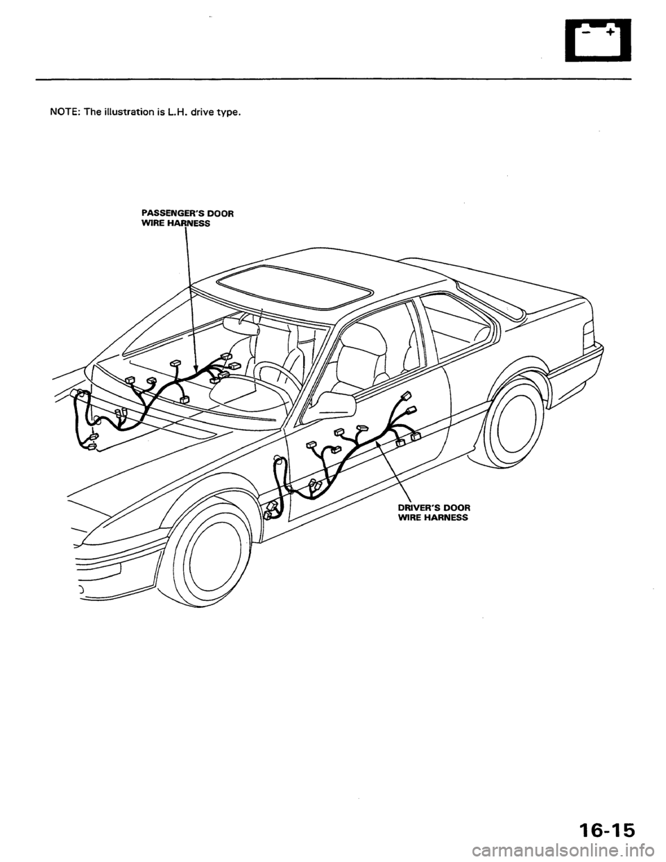 HONDA PRELUDE 1984 Service Repair Manual HONDA PRELUDE 1984 Service Repair Manual