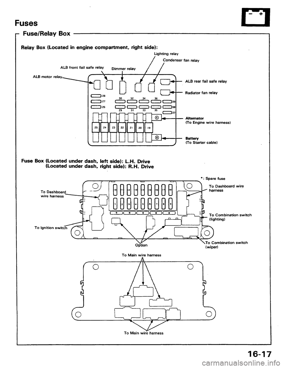 HONDA PRELUDE 1984 Service Repair Manual HONDA PRELUDE 1984 Service Repair Manual