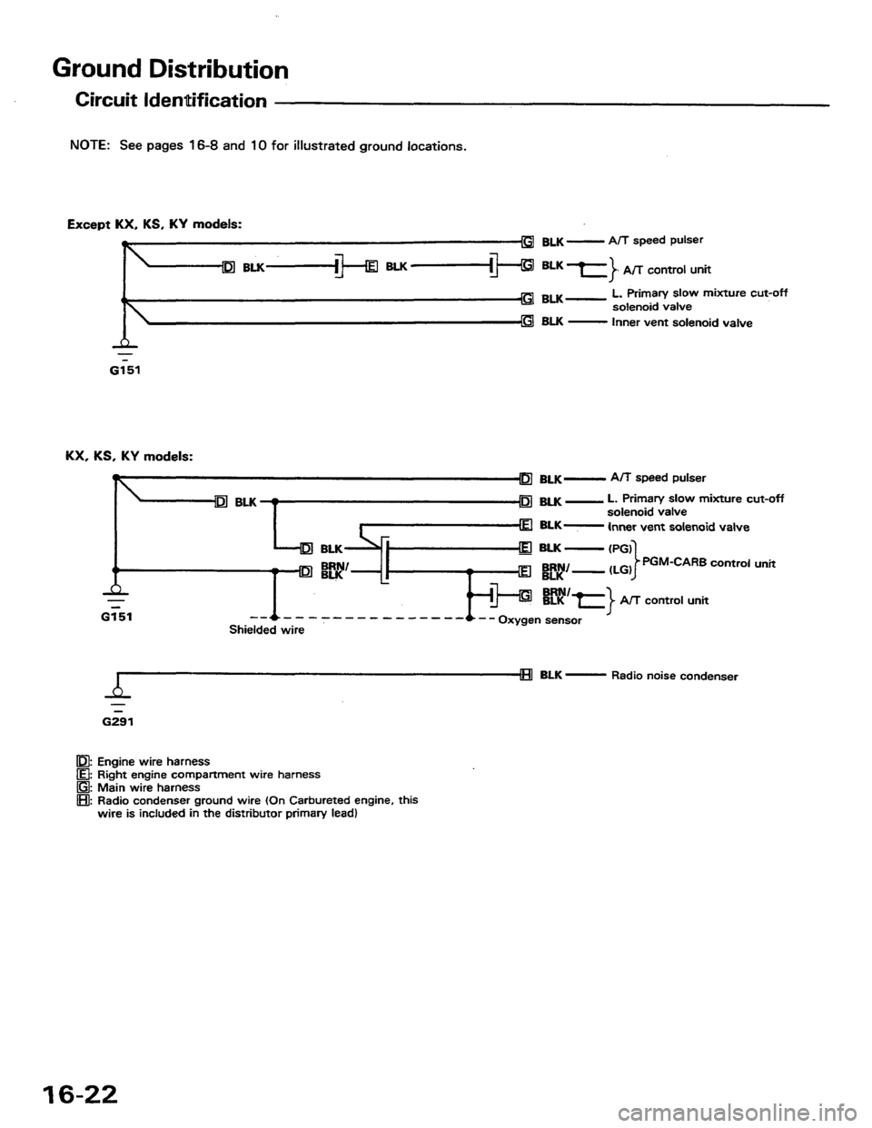 HONDA PRELUDE 1984 Service Repair Manual HONDA PRELUDE 1984 Service Repair Manual