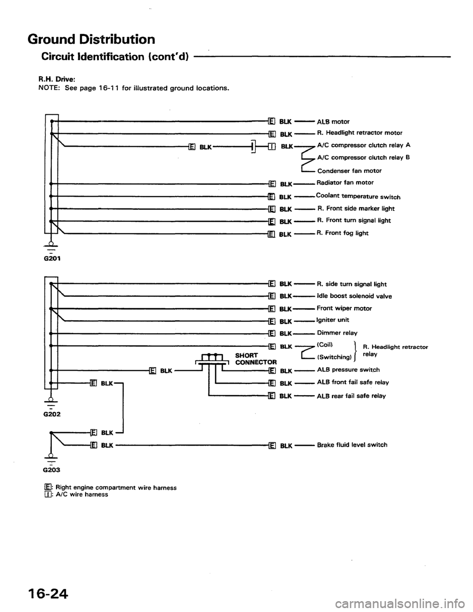 HONDA PRELUDE 1984 Service Repair Manual HONDA PRELUDE 1984 Service Repair Manual