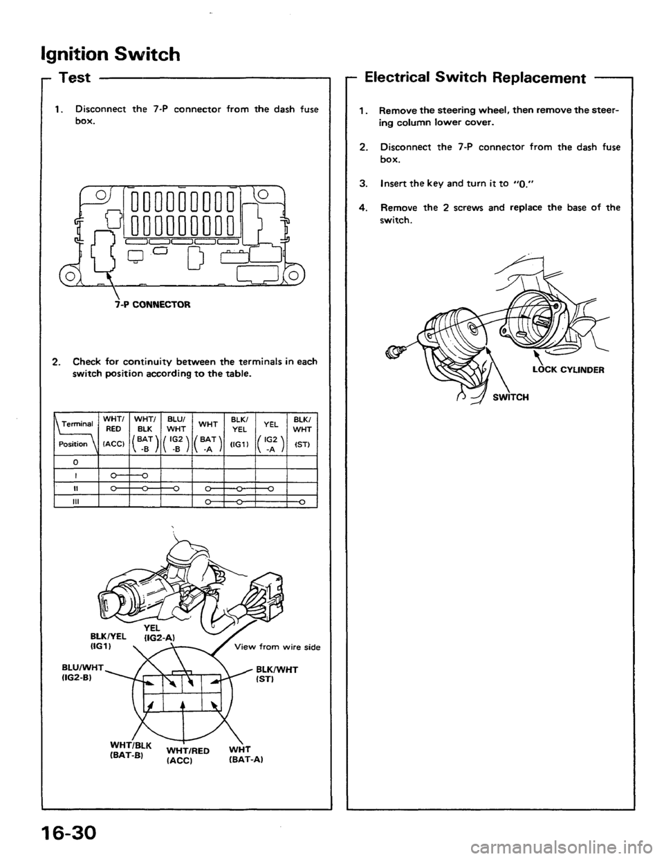 HONDA PRELUDE 1984 Service Repair Manual HONDA PRELUDE 1984 Service Repair Manual