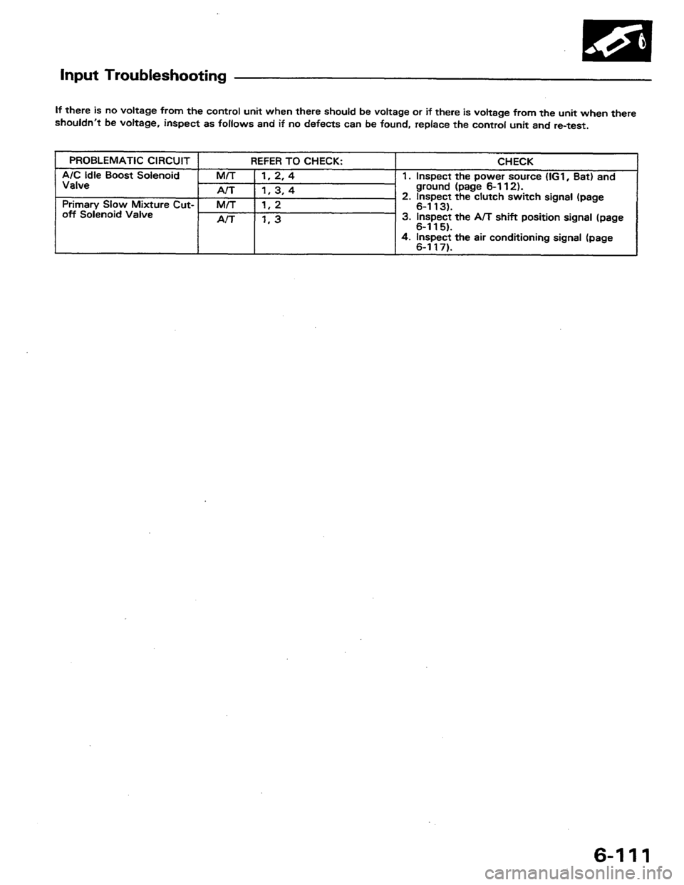 HONDA PRELUDE 1984 Service Manual PDF HONDA PRELUDE 1984 Service Manual PDF