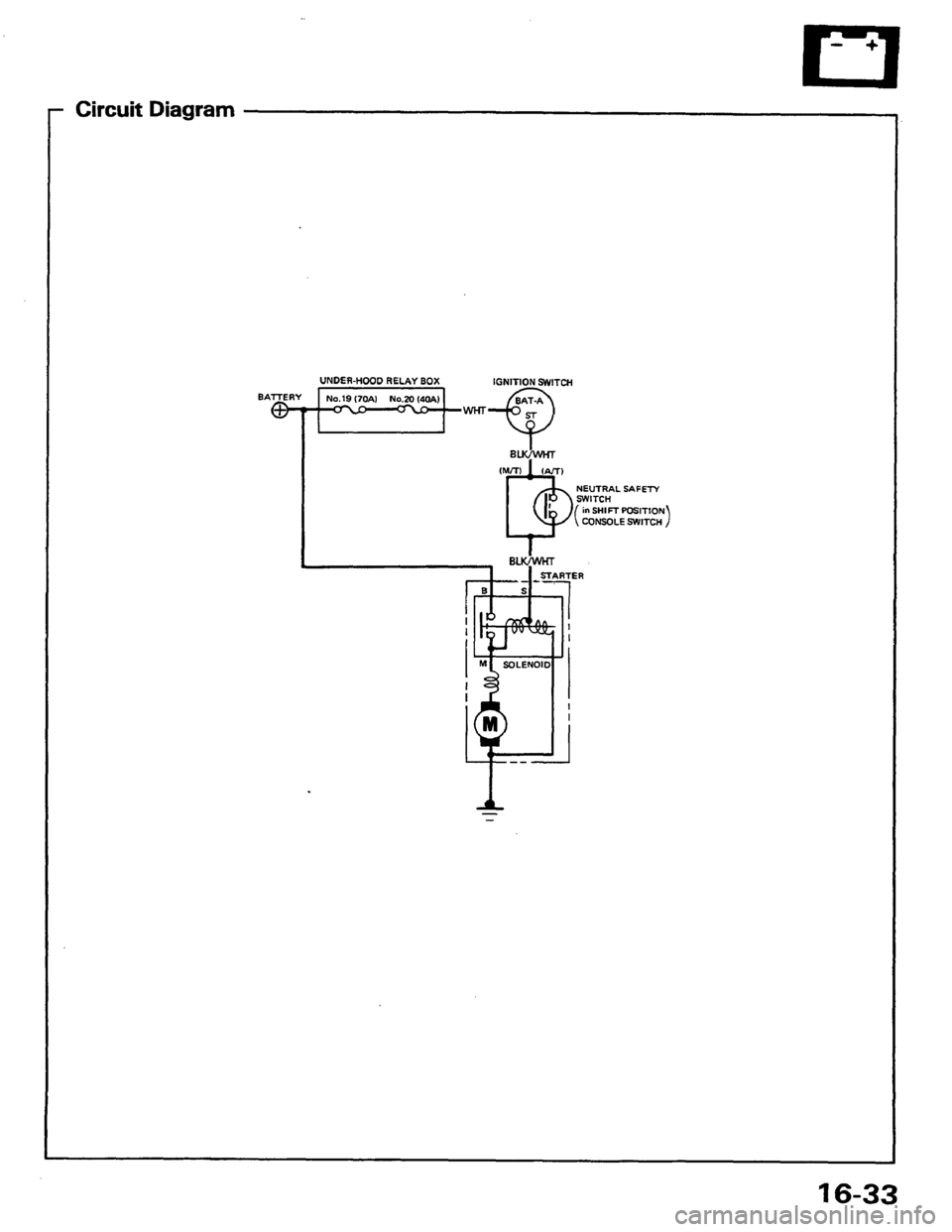 HONDA PRELUDE 1984 Service Repair Manual HONDA PRELUDE 1984 Service Repair Manual