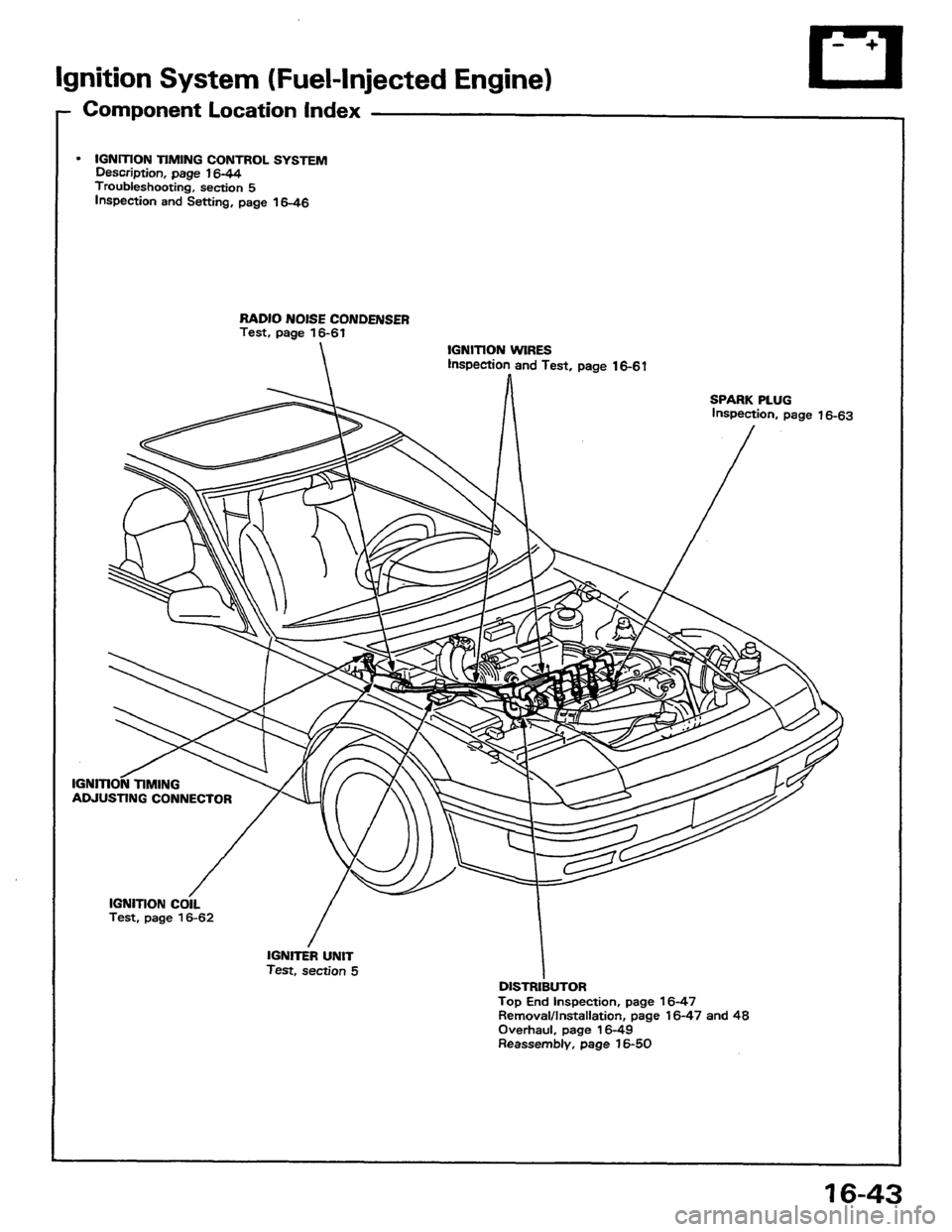 HONDA PRELUDE 1984 Service Repair Manual HONDA PRELUDE 1984 Service Repair Manual