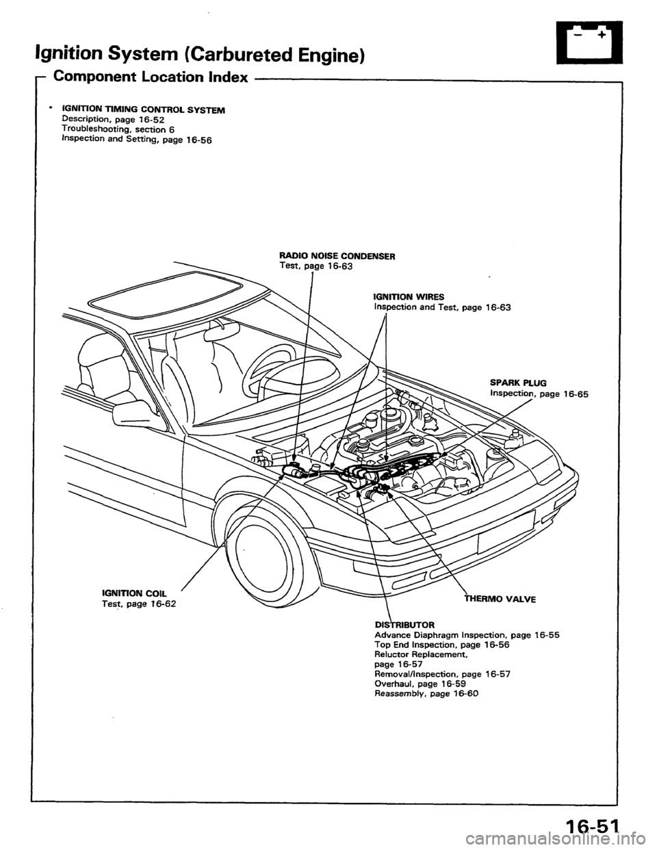 HONDA PRELUDE 1984 Service Repair Manual HONDA PRELUDE 1984 Service Repair Manual