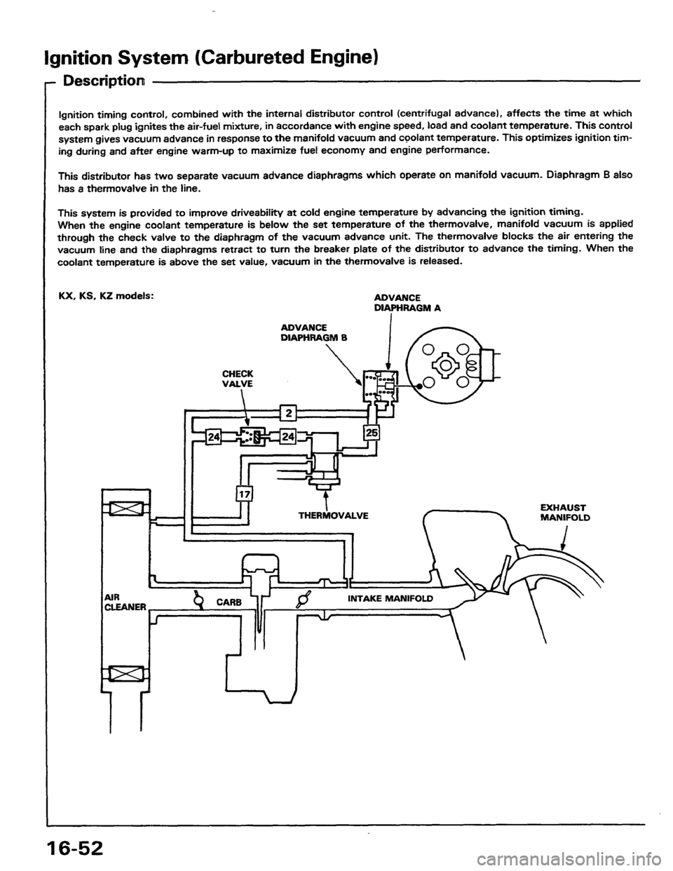 HONDA PRELUDE 1984 Service Repair Manual HONDA PRELUDE 1984 Service Repair Manual