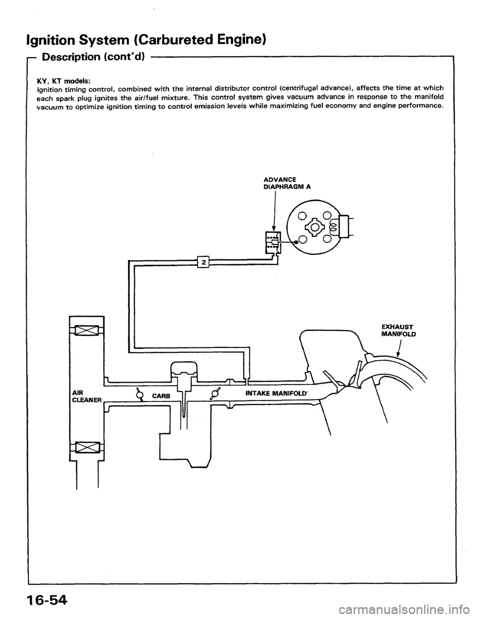 HONDA PRELUDE 1984 Service Repair Manual HONDA PRELUDE 1984 Service Repair Manual