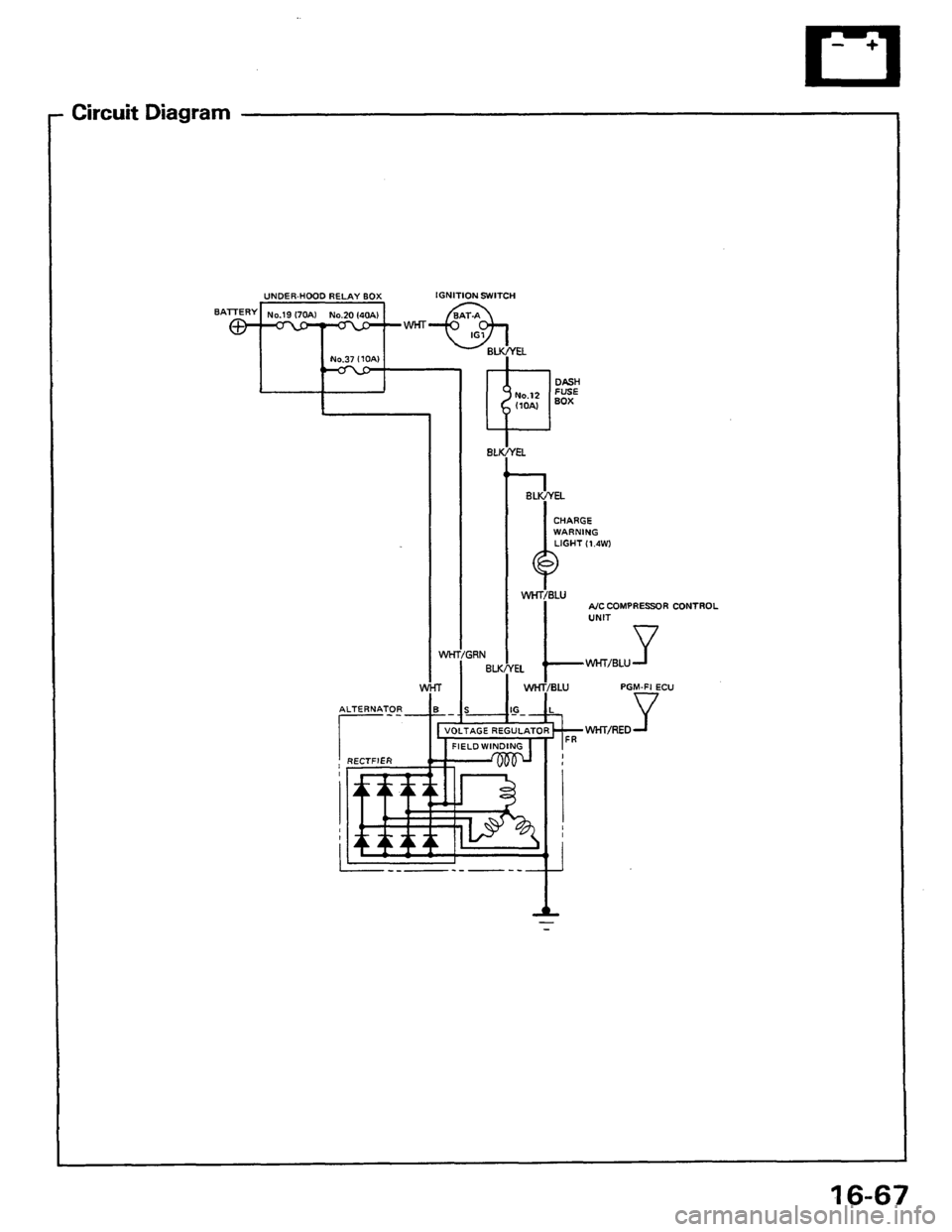 HONDA PRELUDE 1984 Service Repair Manual HONDA PRELUDE 1984 Service Repair Manual