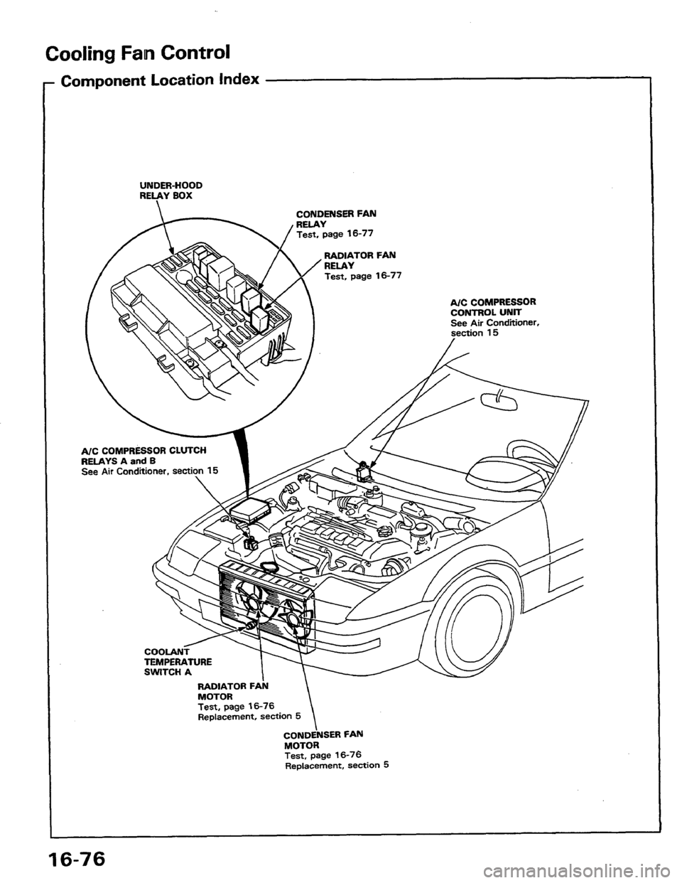 HONDA PRELUDE 1984 Service Repair Manual HONDA PRELUDE 1984 Service Repair Manual