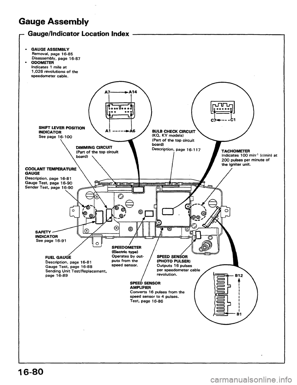 HONDA PRELUDE 1984 Service Repair Manual HONDA PRELUDE 1984 Service Repair Manual