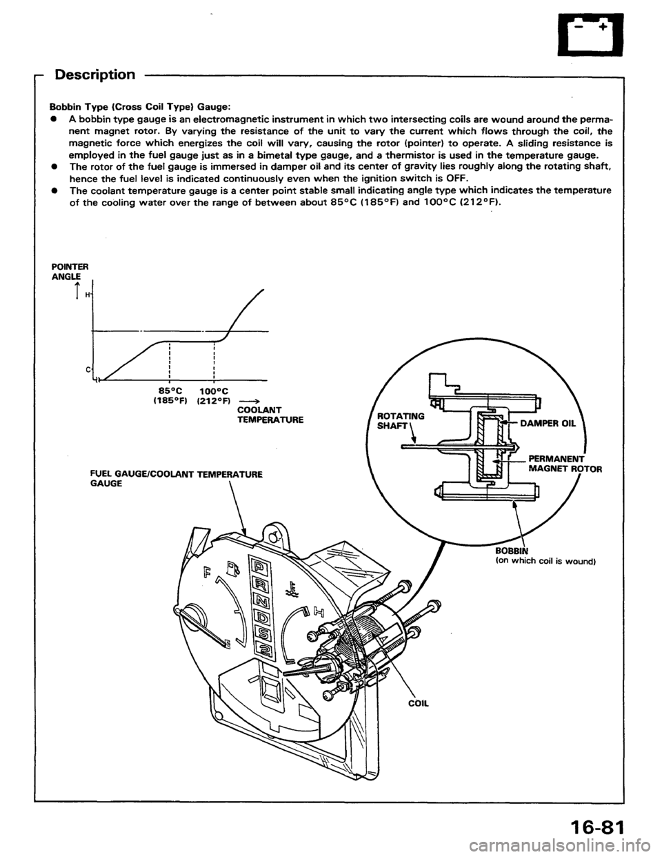 HONDA PRELUDE 1984 Service Repair Manual HONDA PRELUDE 1984 Service Repair Manual