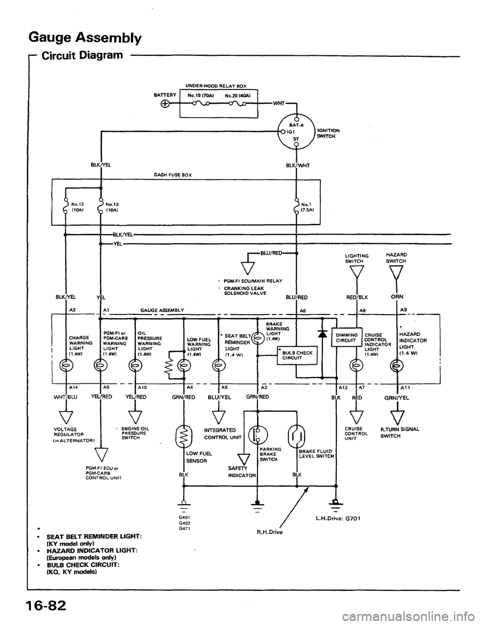 HONDA PRELUDE 1984 Service Repair Manual HONDA PRELUDE 1984 Service Repair Manual