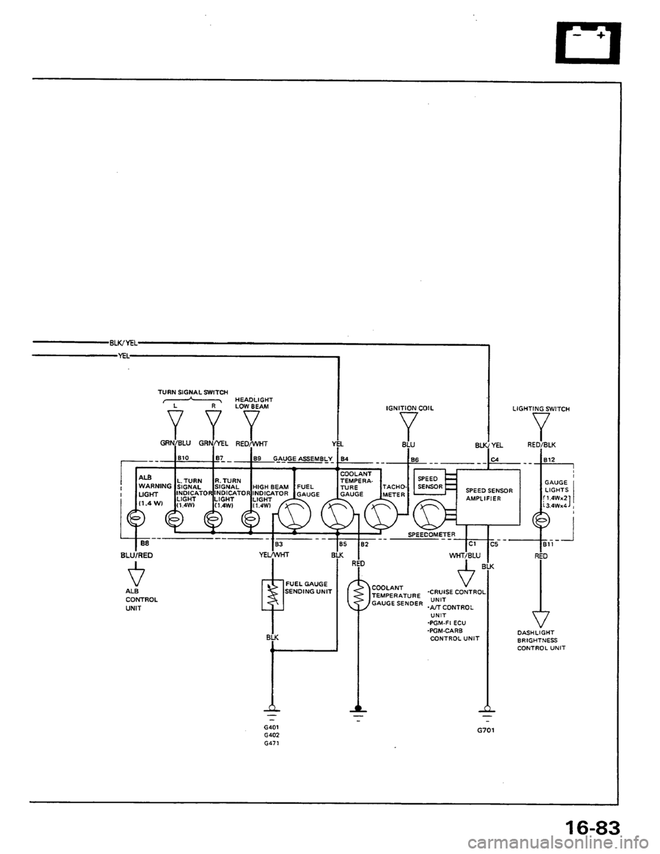 HONDA PRELUDE 1984 Service Repair Manual HONDA PRELUDE 1984 Service Repair Manual