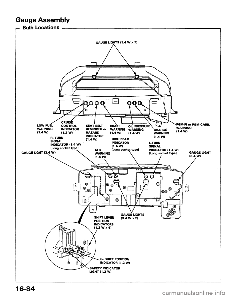 HONDA PRELUDE 1984 Service Repair Manual HONDA PRELUDE 1984 Service Repair Manual